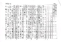 主要名稱：困頓的現實（影本）圖檔，第3張，共7張