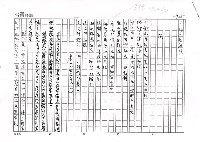 主要名稱：這是我們的土地（影本）圖檔，第2張，共7張