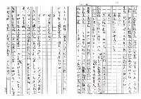 主要名稱：自尊自重的文學心靈—巫永福訪問記（影本）圖檔，第4張，共18張