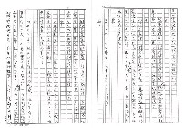 主要名稱：自尊自重的文學心靈—巫永福訪問記（影本）圖檔，第12張，共18張