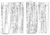 主要名稱：自尊自重的文學心靈—巫永福訪問記（影本）圖檔，第16張，共18張