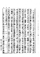 主要名稱：台灣歷史小說的新階段—簡評《番仔挖的故事》（影本）圖檔，第3張，共4張