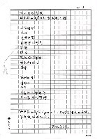 主要名稱：穿越悲慘時代倖存下來的心（影本）圖檔，第8張，共11張