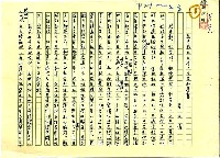 相關藏品主要名稱：張彥勳的文學、生活和夢魘的藏品圖示