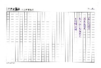 主要名稱：南越印象詩三首圖檔，第4張，共4張