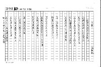 主要名稱：印象；木棉子圖檔，第4張，共4張