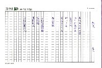 主要名稱：中國地圖；鎮咳圖檔，第2張，共2張