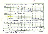 主要名稱：我所知道的中國「台灣文學研究」簡報圖檔，第4張，共18張