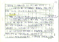 主要名稱：我所知道的中國「台灣文學研究」簡報圖檔，第6張，共18張