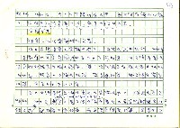 主要名稱：我所知道的中國「台灣文學研究」簡報圖檔，第7張，共18張