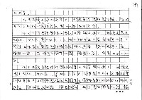 主要名稱：我所知道的中國「台灣文學研究」簡報圖檔，第8張，共18張