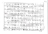 主要名稱：我所知道的中國「台灣文學研究」簡報圖檔，第16張，共18張