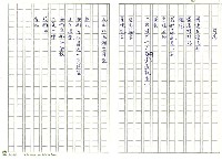 主要名稱：總統府；國旗圖檔，第2張，共2張