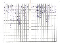 主要名稱：短詩一束圖檔，第2張，共3張