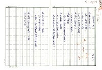 相關藏品主要名稱：檢查制度的藏品圖示