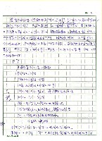 主要名稱：詩與畫的私緣圖檔，第4張，共5張