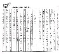 主要名稱：高砂百合圖檔，第7張，共15張