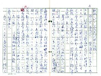 主要名稱：魯迅素描及其作品叢談─略述中國現代文學起點的《吶喊》與跨越時空異彩的《野草》圖檔，第2張，共9張