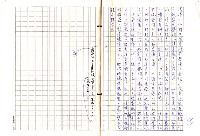 翻譯名稱：我寫文學的心情圖檔，第7張，共7張