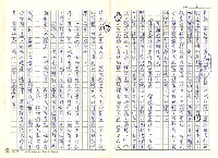 主要名稱：林幼春、賴和與台灣文學圖檔，第8張，共41張