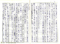 主要名稱：林幼春、賴和與台灣文學圖檔，第22張，共41張