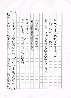 主要名稱：黃騰輝論圖檔，第20張，共34張