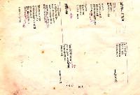 主要名稱：《南港詩抄》排版校訂稿圖檔，第6張，共31張