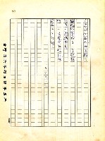 主要名稱：李魁賢詩集─赤裸的薔薇圖檔，第44張，共157張