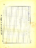 主要名稱：李魁賢詩集─赤裸的薔薇圖檔，第65張，共157張