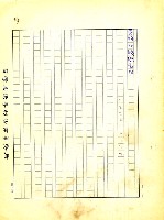 主要名稱：李魁賢詩集─赤裸的薔薇圖檔，第88張，共157張