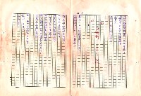 翻譯名稱：形象之書圖檔，第11張，共118張