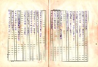 翻譯名稱：形象之書圖檔，第20張，共118張