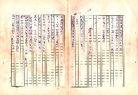 翻譯名稱：形象之書圖檔，第21張，共118張