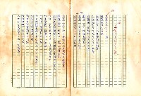 翻譯名稱：形象之書圖檔，第26張，共118張