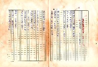 翻譯名稱：形象之書圖檔，第27張，共118張