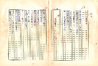 翻譯名稱：形象之書圖檔，第31張，共118張