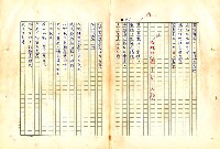 翻譯名稱：形象之書圖檔，第32張，共118張