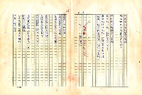 翻譯名稱：形象之書圖檔，第35張，共118張