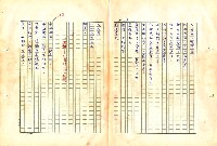 翻譯名稱：形象之書圖檔，第37張，共118張