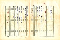 翻譯名稱：形象之書圖檔，第40張，共118張