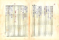 翻譯名稱：形象之書圖檔，第41張，共118張