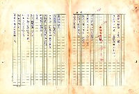 翻譯名稱：形象之書圖檔，第43張，共118張