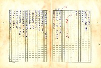 翻譯名稱：形象之書圖檔，第44張，共118張