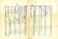 翻譯名稱：形象之書圖檔，第47張，共118張