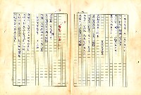 翻譯名稱：形象之書圖檔，第48張，共118張