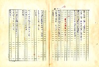 翻譯名稱：形象之書圖檔，第49張，共118張