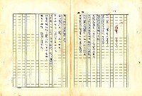 翻譯名稱：形象之書圖檔，第50張，共118張