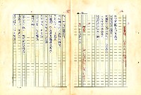 翻譯名稱：形象之書圖檔，第52張，共118張