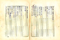 翻譯名稱：形象之書圖檔，第53張，共118張