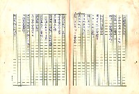 翻譯名稱：形象之書圖檔，第55張，共118張